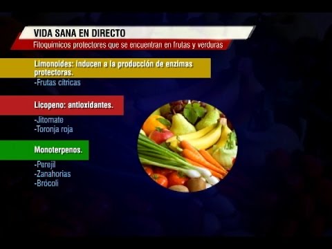 Batalla al cáncer: Alimentación preventiva en 70 caracteres