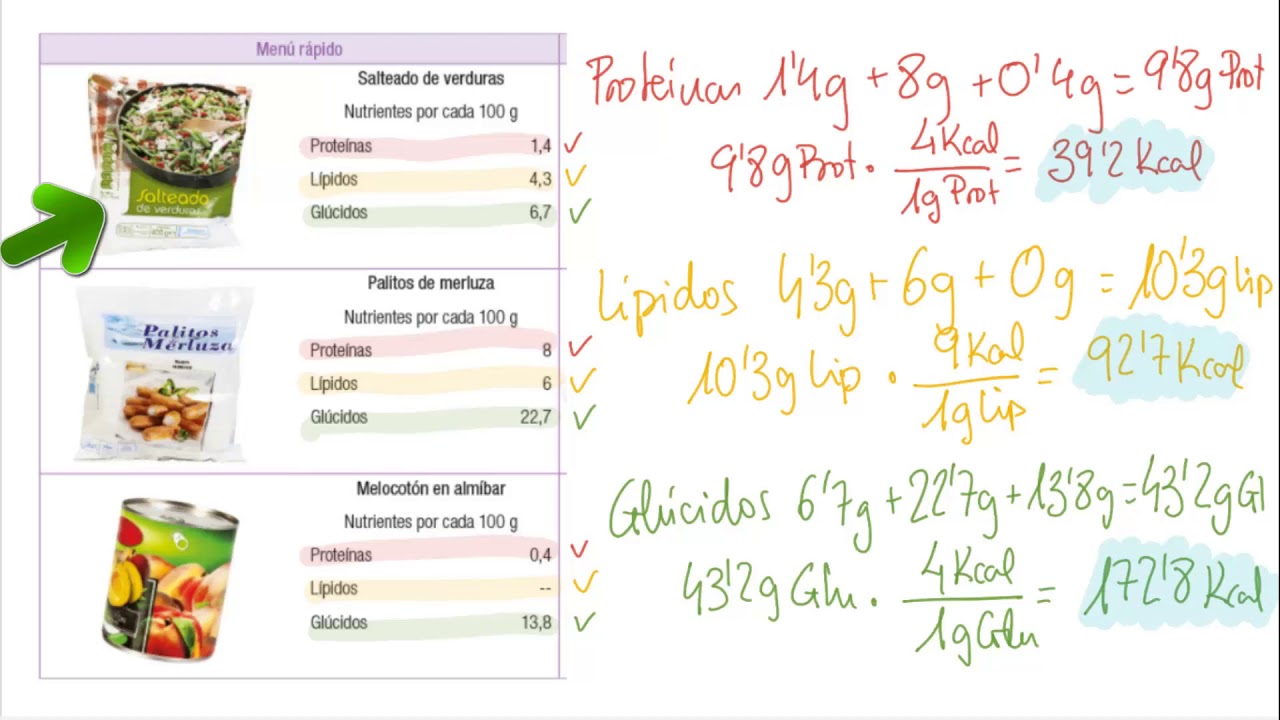 Descubre el sorprendente porcentaje nutricional de los palitos de pescado